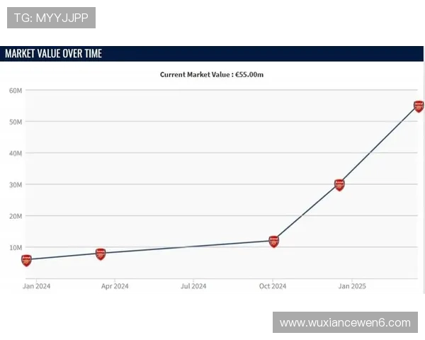 德转最新更新英超球员身价前十榜单分析 德转最新更新英超球员身价前十榜单分析